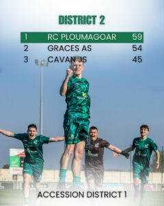 bilan-3-240x300 BILAN SPORTIF : SAISON 24/25