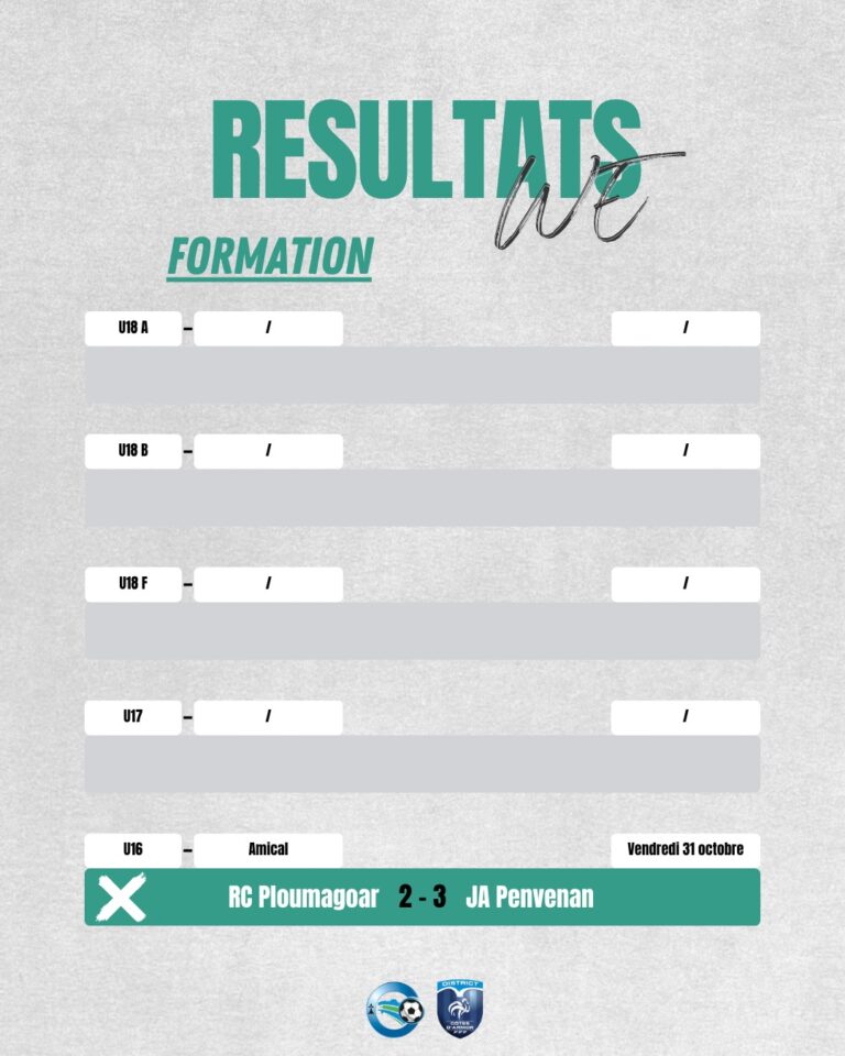 resultats-03-768x960 Résultats du Week-end