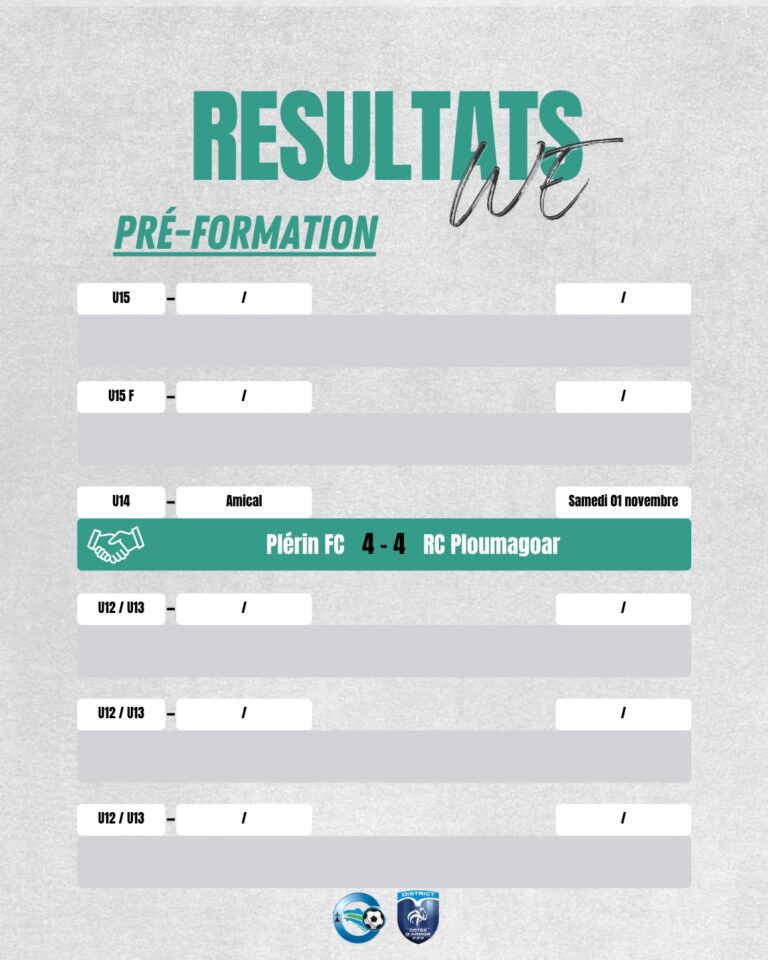 resultats-04-768x960 Résultats du Week-end