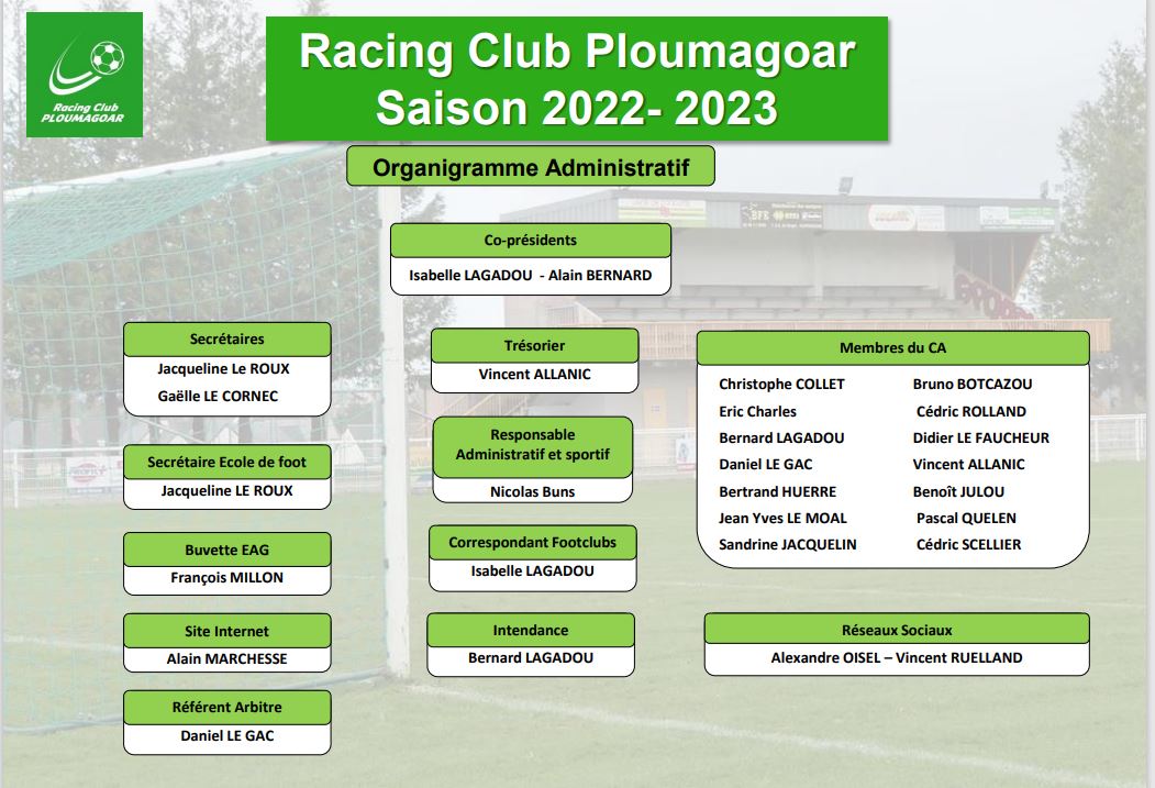 Organigramme-administratif 2022-2023