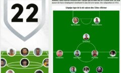 equipe-type-240x145 2022-2023