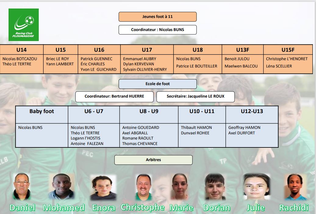 organigramme-jeunes-a-11-2022-2023 2022-2023