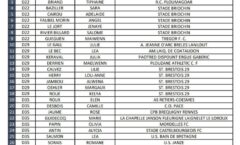 rassemblement-240x145 2021-2022