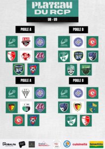7-212x300 Tournoi du 08 mai : Les poules sont disponibles !