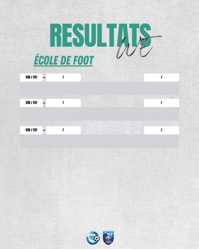 resultats-05-768x960 Résultats du Week-end