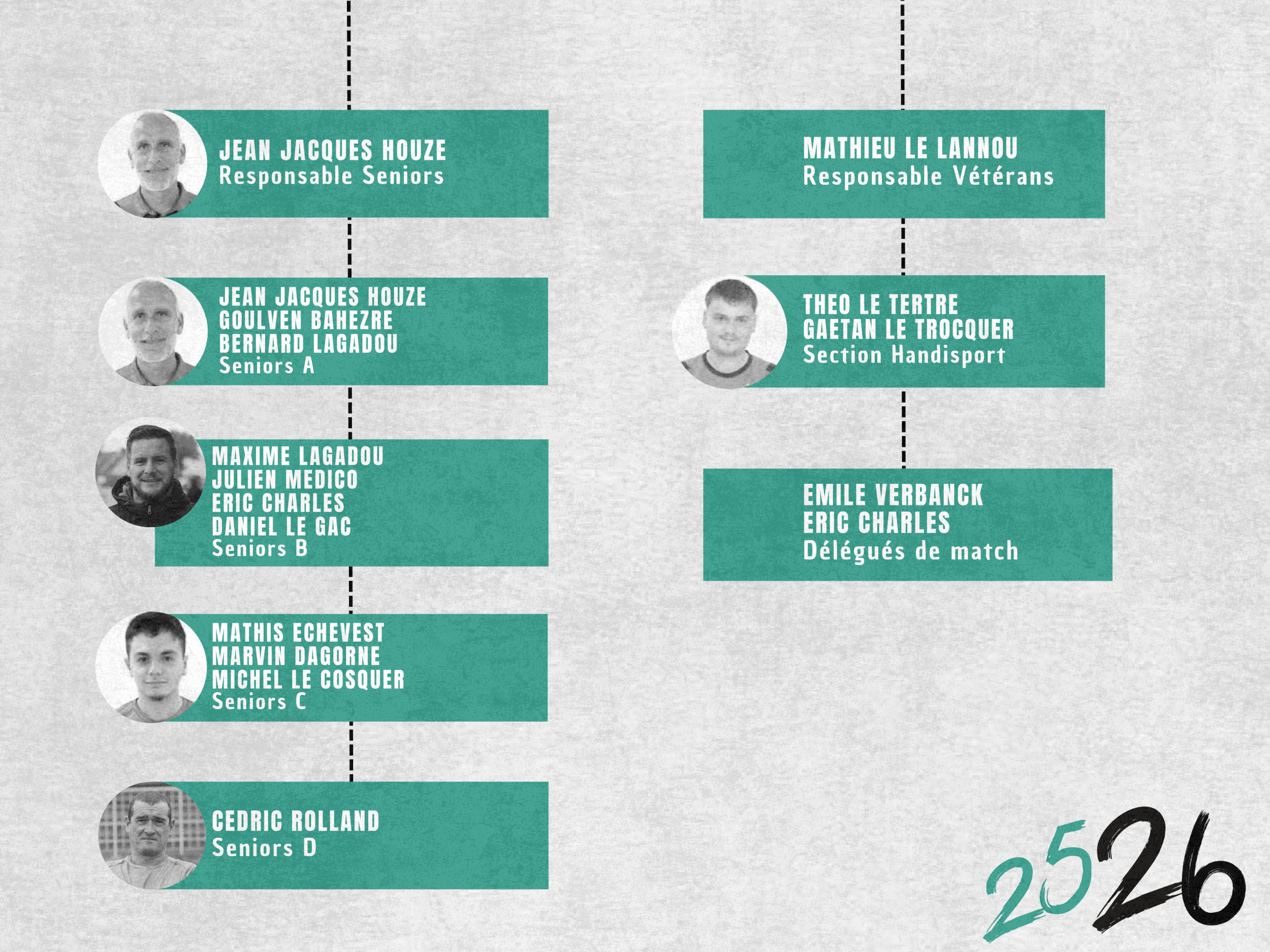 ORGANIGRAMME-25-26-2 Organigramme