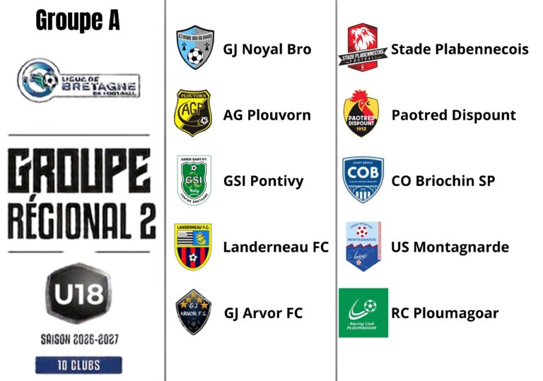 U18-Groupe-A-R2-saision-2026-2027-768x539 U18