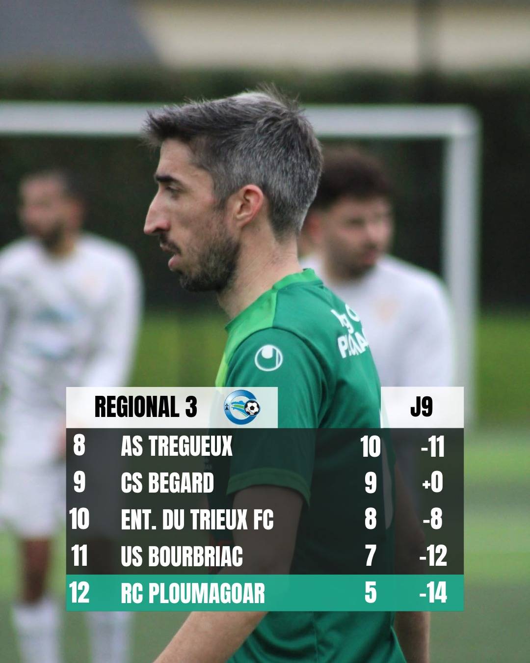 classement03 Accueil