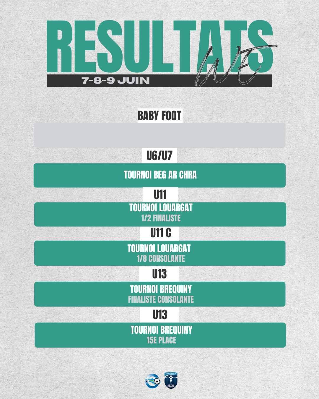 resultats-02 Accueil