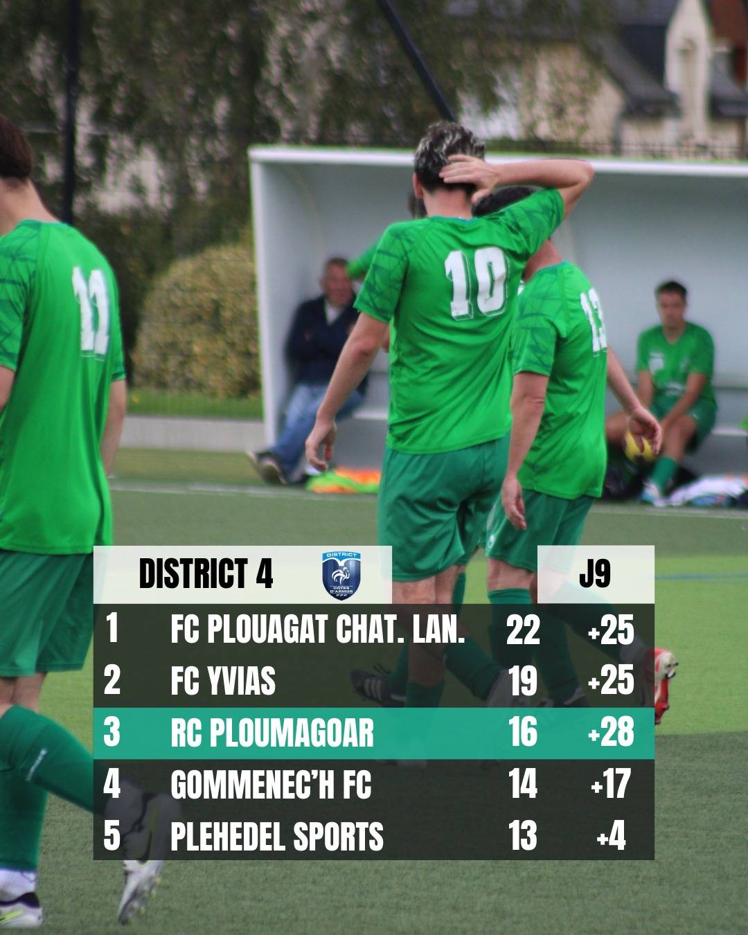 classement05 Accueil