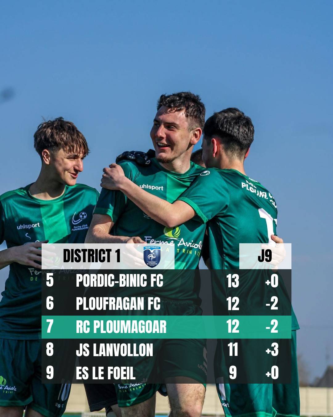 classement04 Accueil