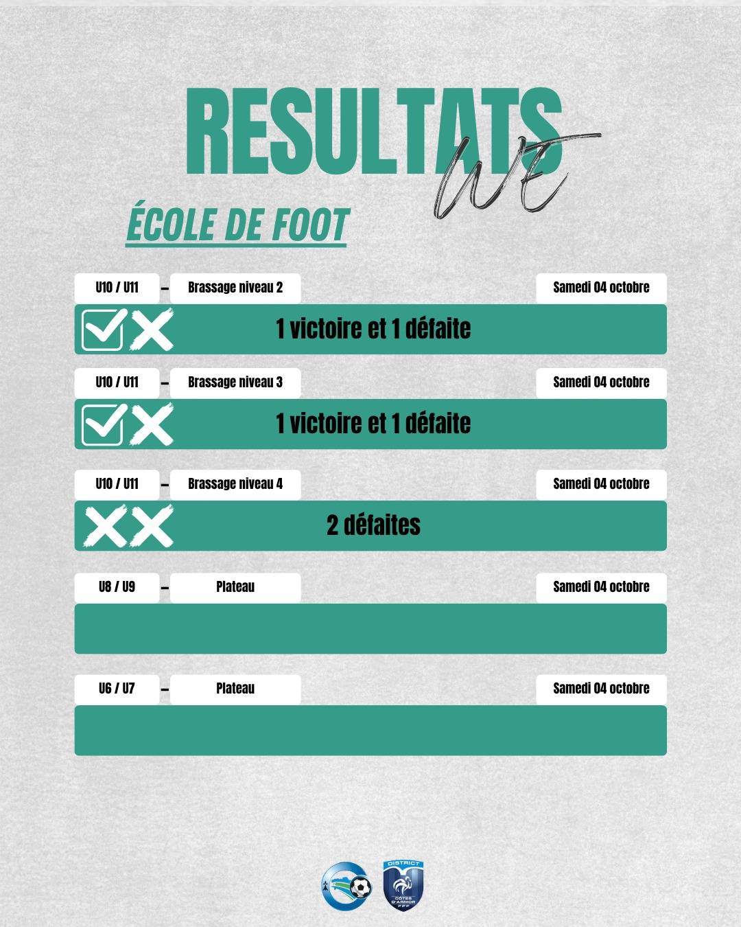 resultats-05 Accueil